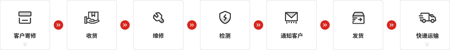 星空游戏仪器